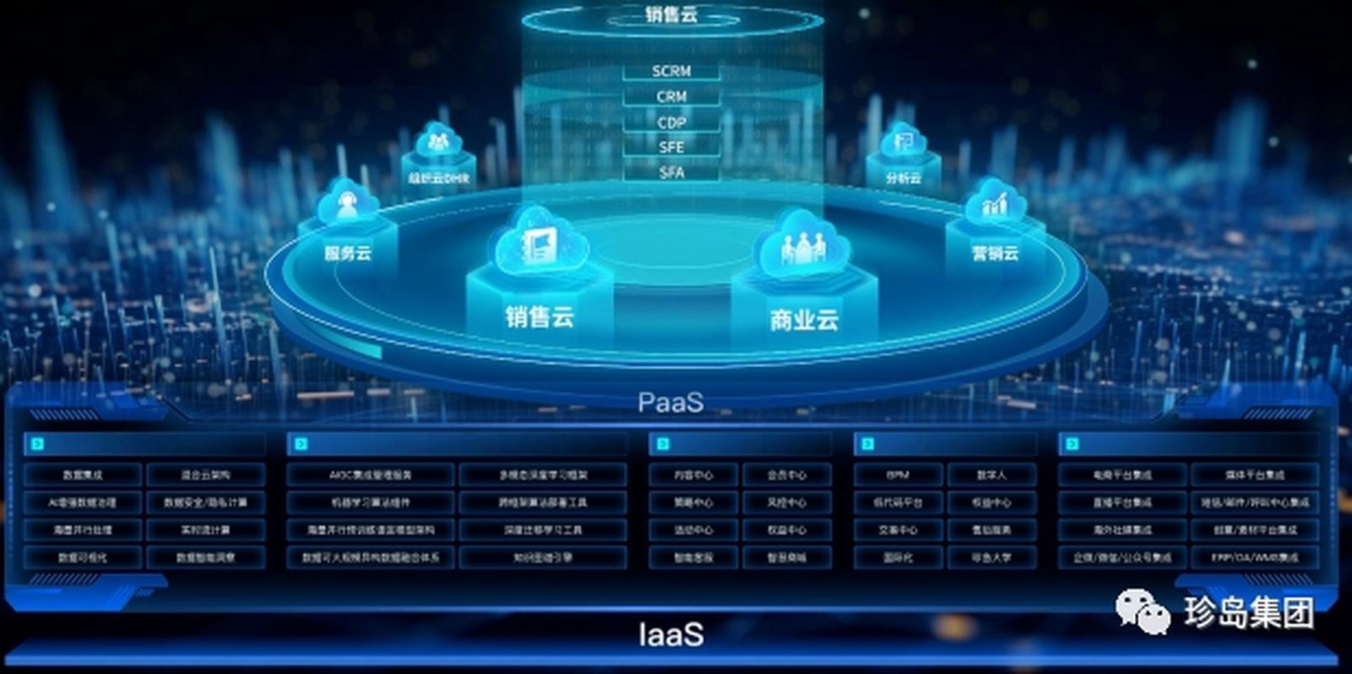 鑫澄信息技术